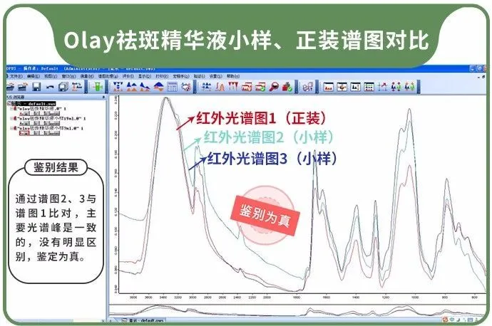 化妆代购品是正品吗_代购化妆品是真的吗_化妆品代购是不是正品