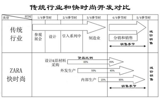 日本化妆品代购货源_日本代购化妆品_代购日本化妆品的app