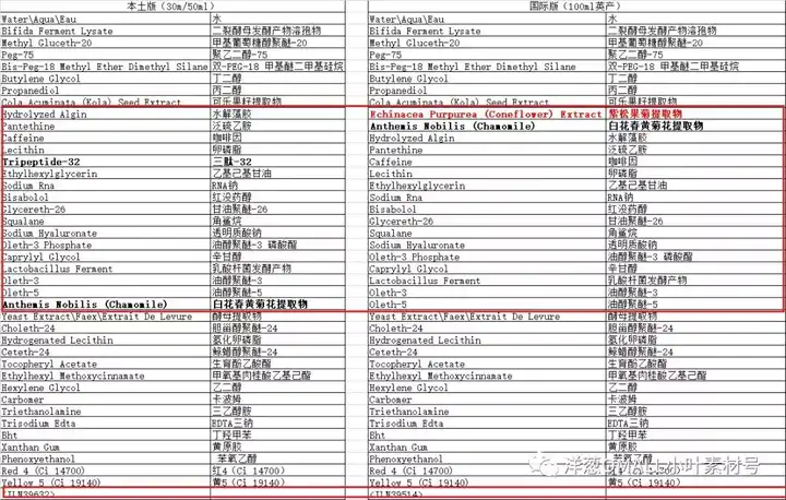 化妆品代购便宜吗_化妆品代购是不是正品_代购化妆品是真的吗