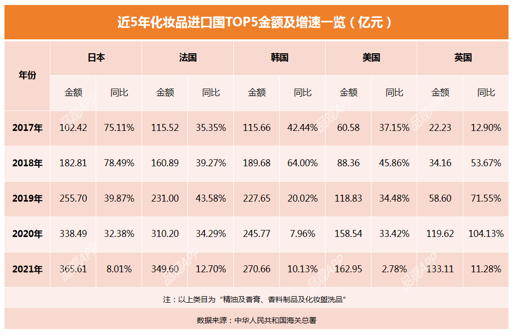 日本美妆代购_日本代购化妆品_化妆代购品日本有哪些