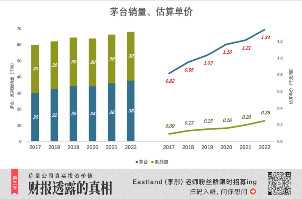 批发茅台酒到什么单位_茅台批发_批发茅台酒去哪里拿货