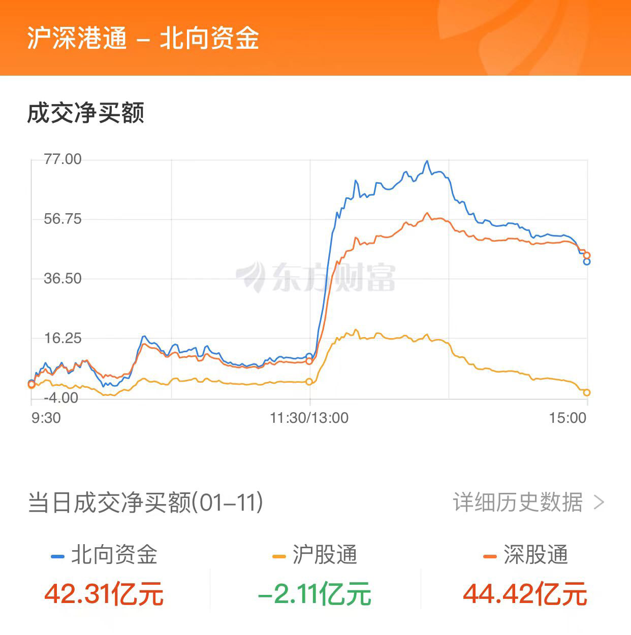 板创业指数_创业板板是什么意思_创业板指