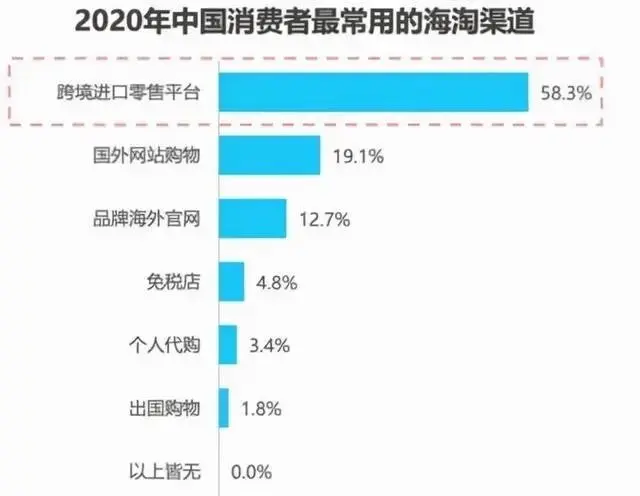 韩国代购鞋_韩国代购鞋_韩国代购的鞋子会不会是假的