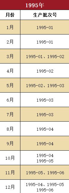 A货茅台酒_茅台货源查询_茅台a货联系方式