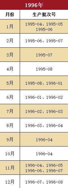 茅台货源查询_A货茅台酒_茅台a货联系方式