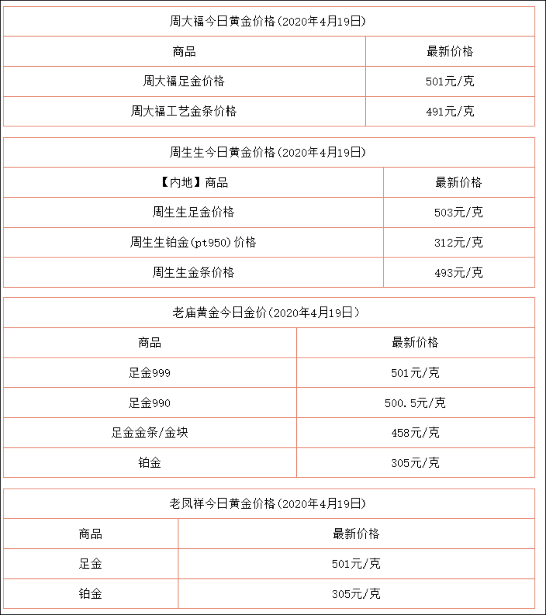 代购口红爱马仕是真的吗_爱马仕口红代购_爱马仕口红算配货吗