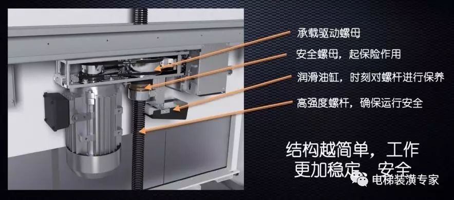 家庭别墅小电梯_别墅小电梯价格一般是多少_家用别墅电梯尺寸和价格是多少