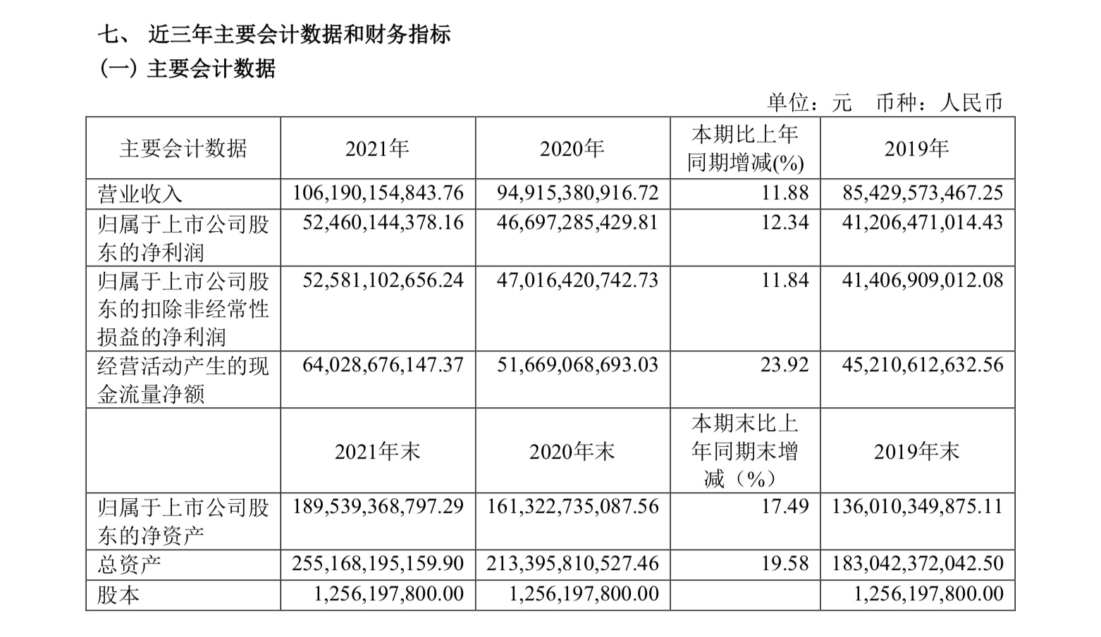 直销渠道毛利达96%，茅台自营电商上惜售“飞天茅台”