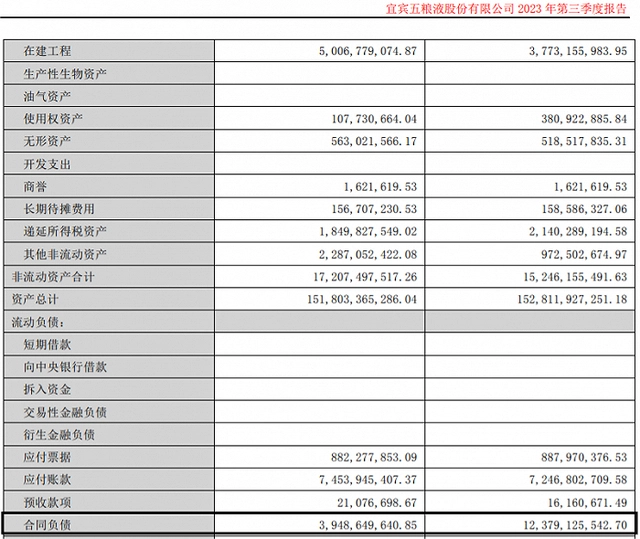 五粮液批发_批发五粮液酒的地方_批发五粮液一瓶赚多少