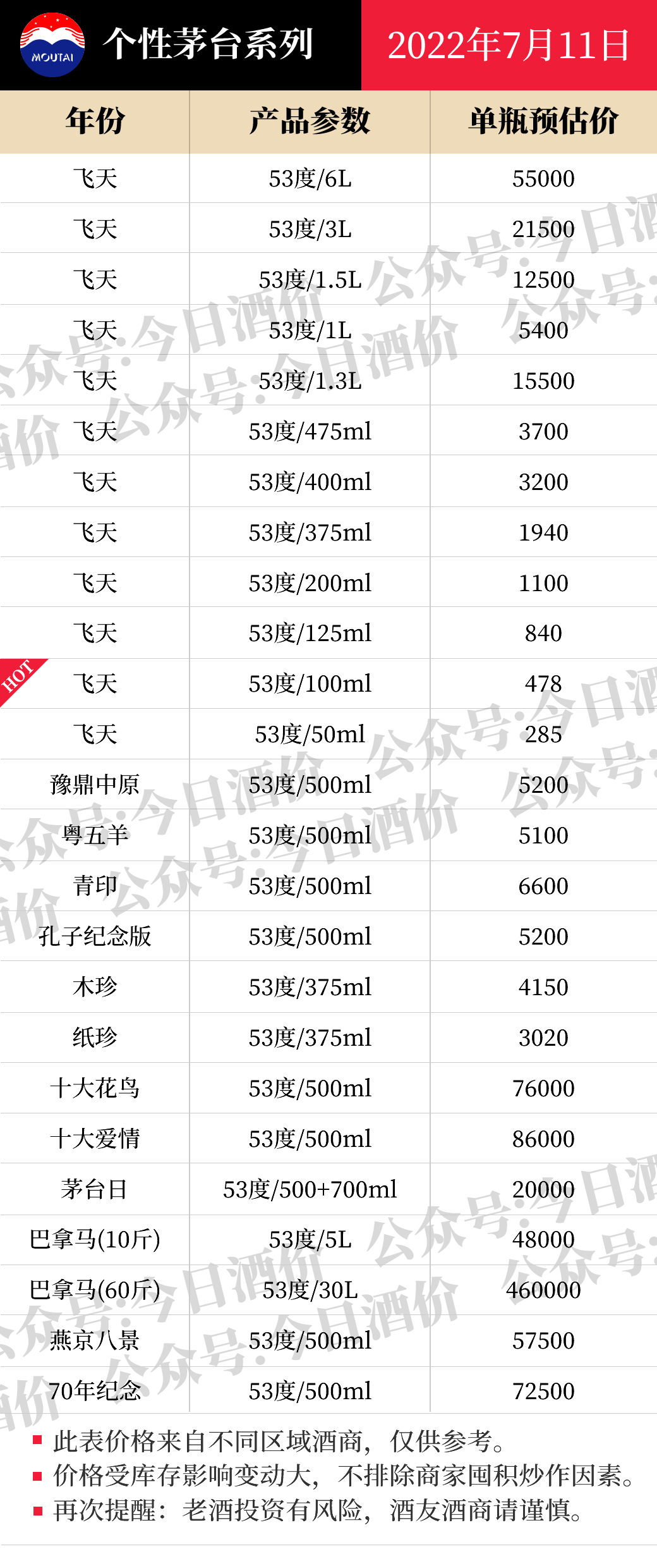 五粮液批发_批发五粮液多少钱_批发五粮液一瓶赚多少