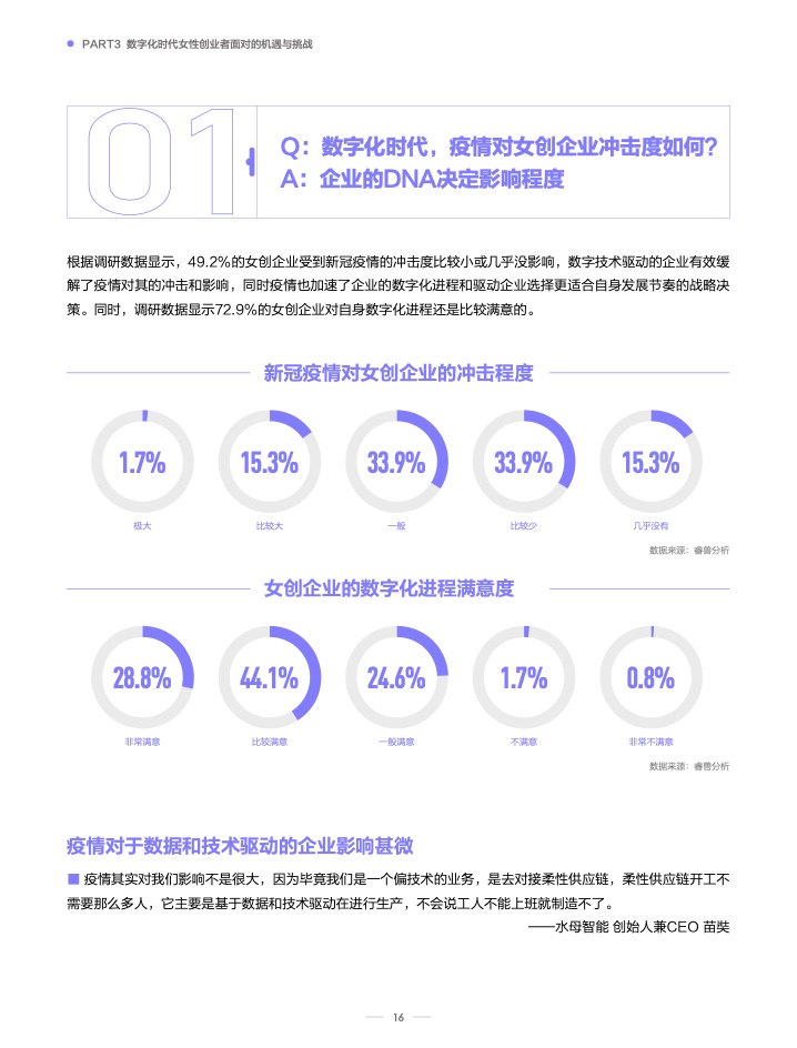 新创业_新创业_新创业