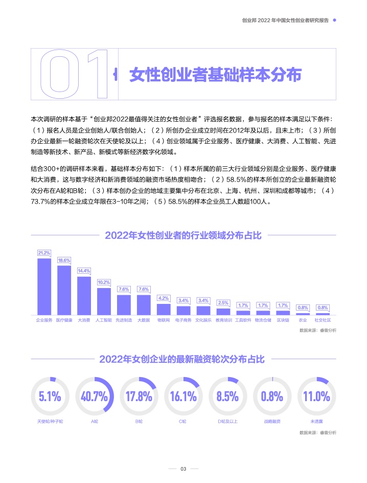 新创业_新创业_新创业