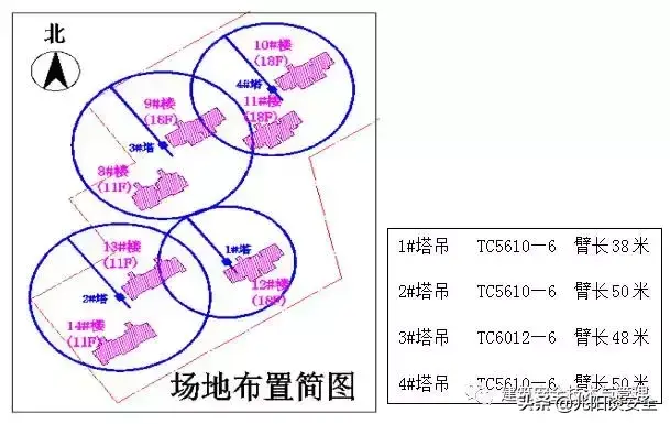 信号工塔吊责任_信号工塔吊指挥_塔吊信号工