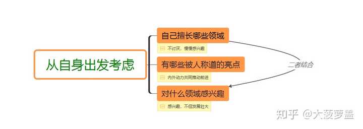 2021短视频创业_做短视频创业_短视频创业