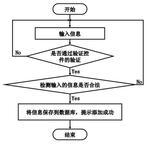 海外代购鞋子_海外代购鞋子会不会有病毒_海外代购鞋