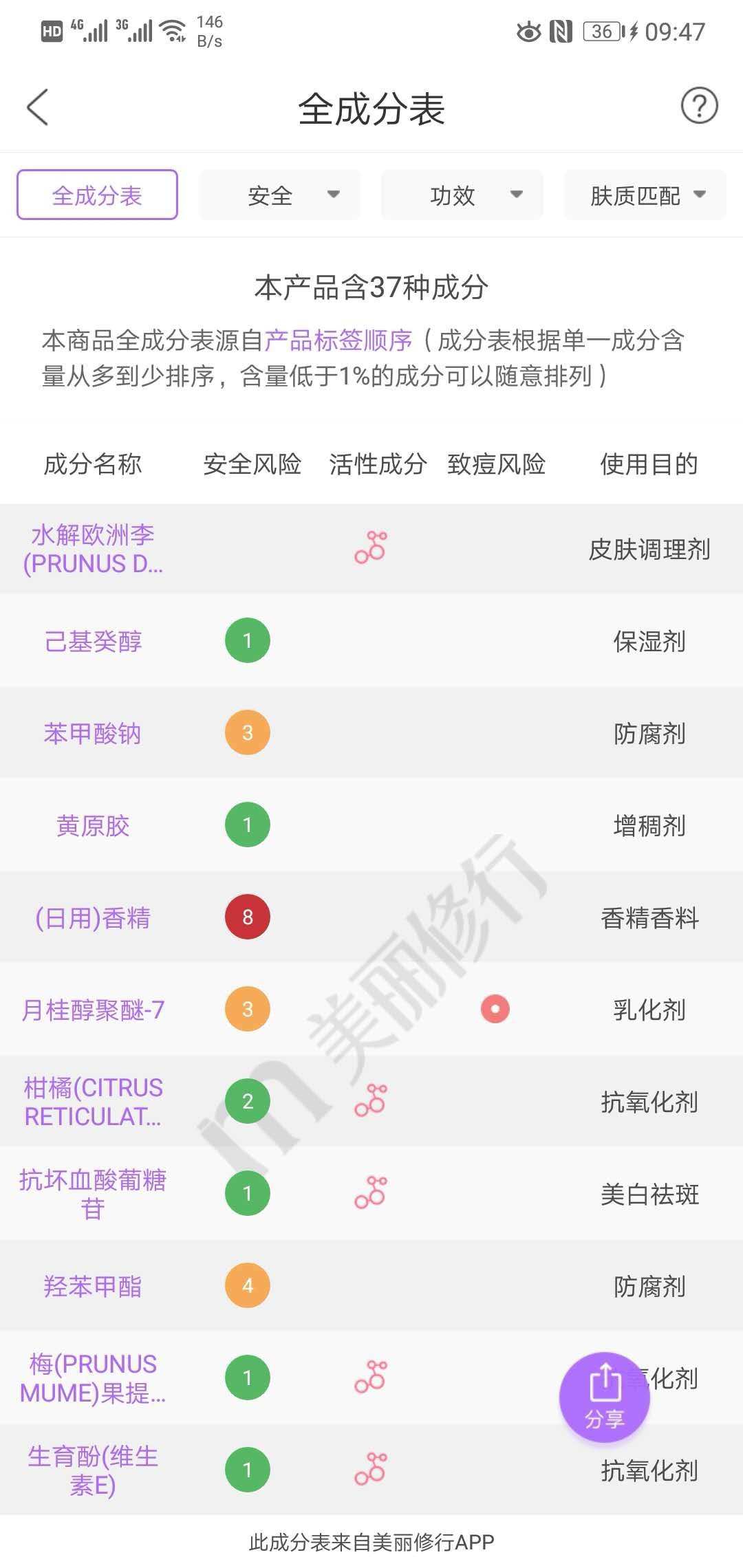 化妆代购韩国品牌排行榜_韩国化妆品代购_化妆代购韩国品牌有哪些