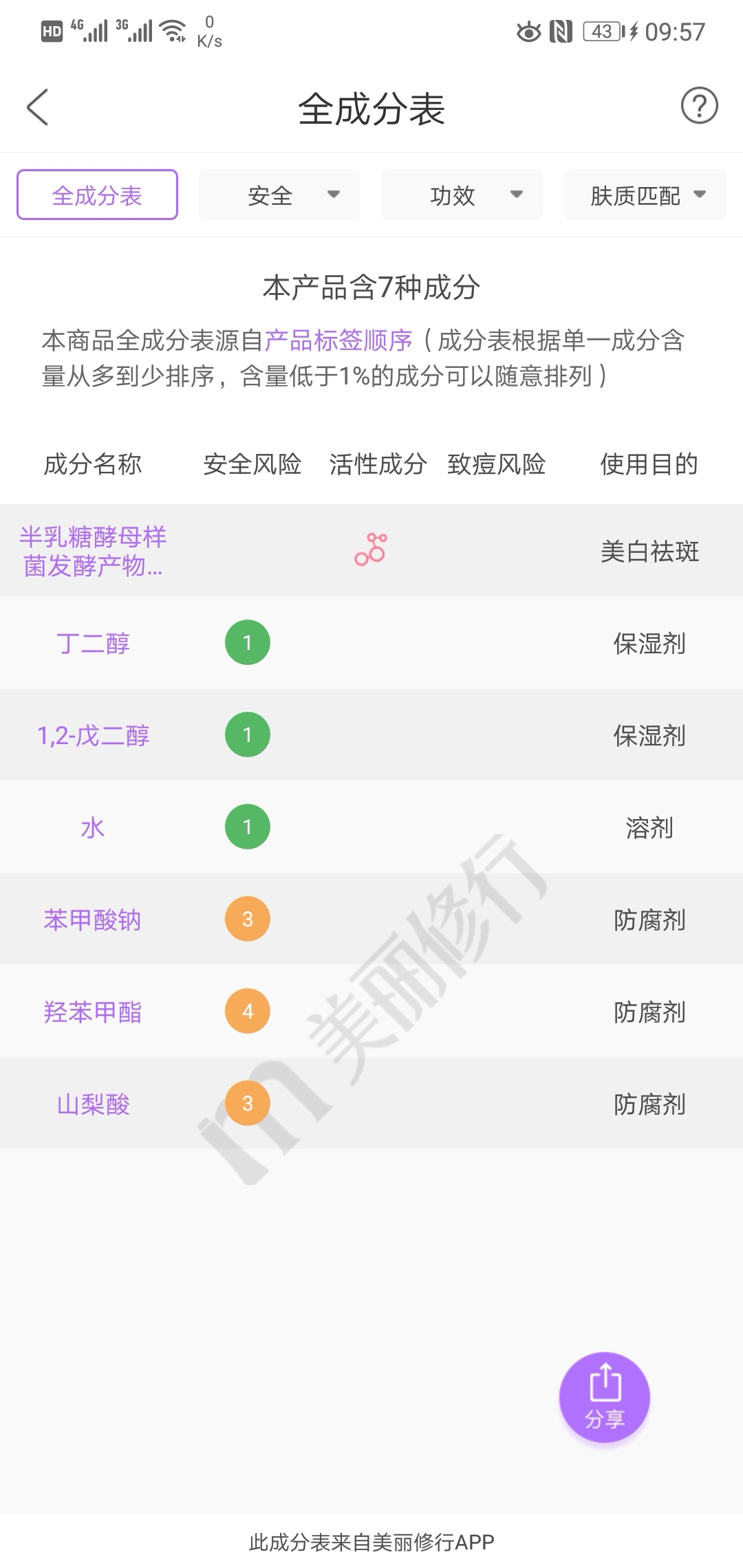 化妆代购韩国品牌排行榜_韩国化妆品代购_化妆代购韩国品牌有哪些