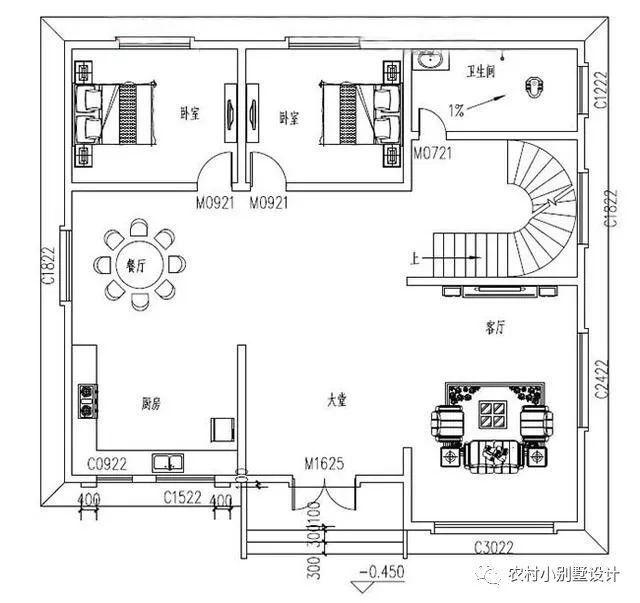 自建别墅_别墅自建房设计图_别墅自建地下室合法吗