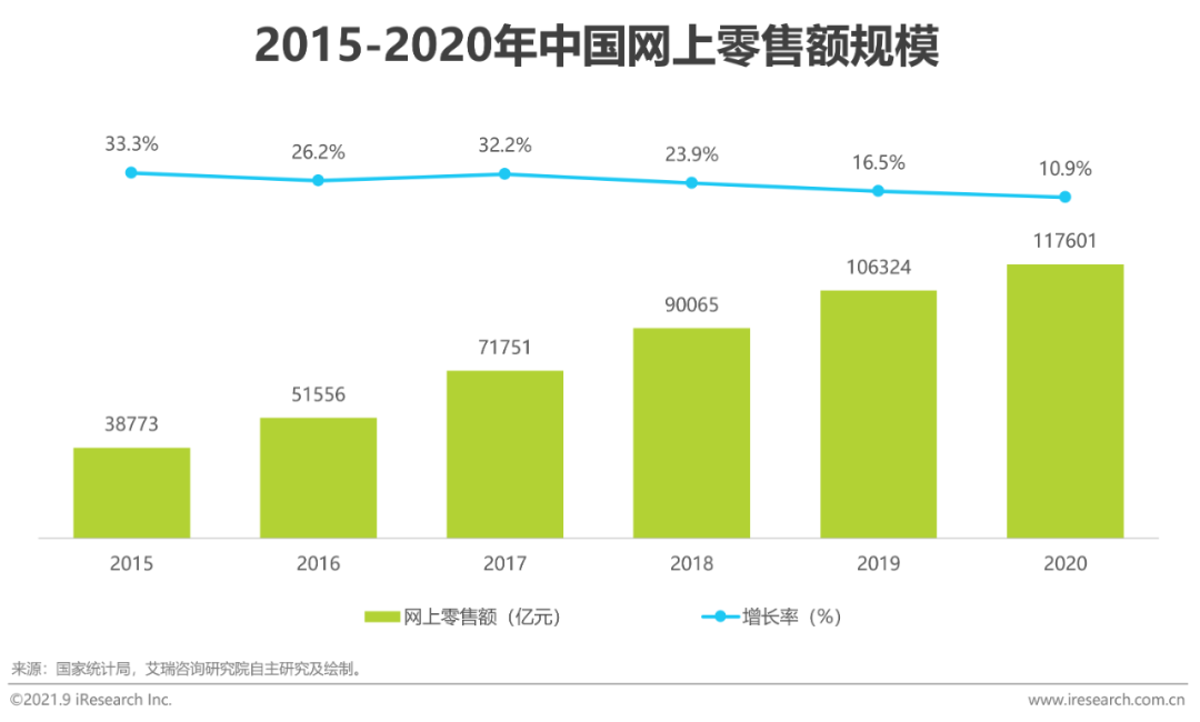 淘宝化妆品正品代购店铺推荐_淘宝化妆品代购_化妆代购淘宝品牌有哪些