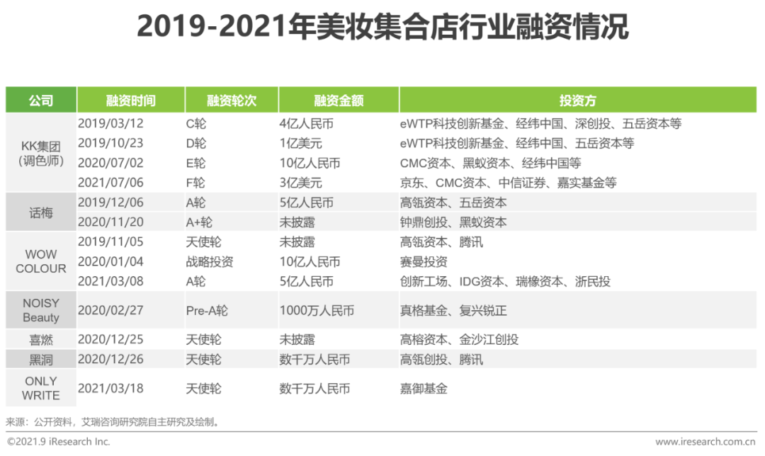 化妆代购淘宝品牌有哪些_淘宝化妆品代购_淘宝化妆品正品代购店铺推荐