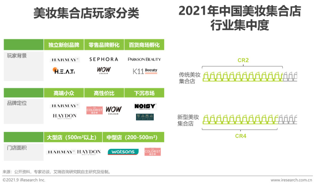 淘宝化妆品代购_化妆代购淘宝品牌有哪些_淘宝化妆品正品代购店铺推荐