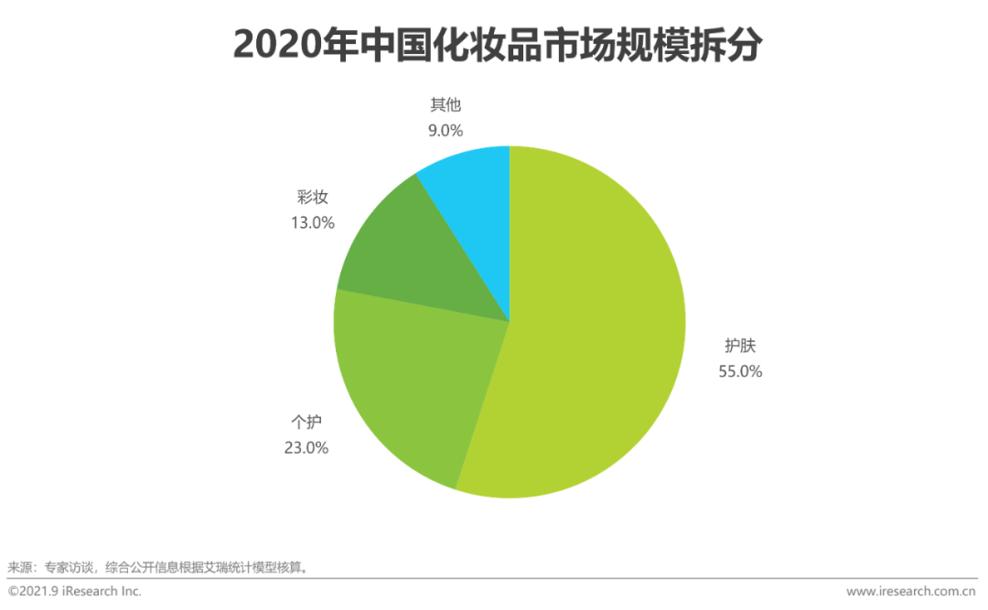 淘宝化妆品正品代购店铺推荐_化妆代购淘宝品牌有哪些_淘宝化妆品代购