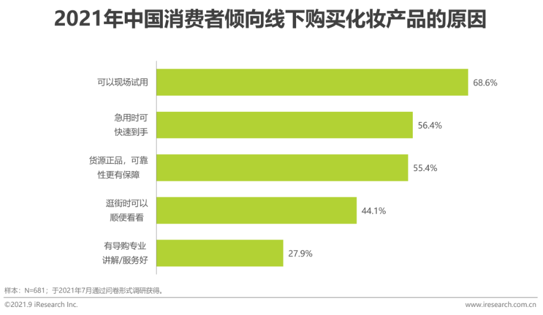 淘宝化妆品正品代购店铺推荐_淘宝化妆品代购_化妆代购淘宝品牌有哪些