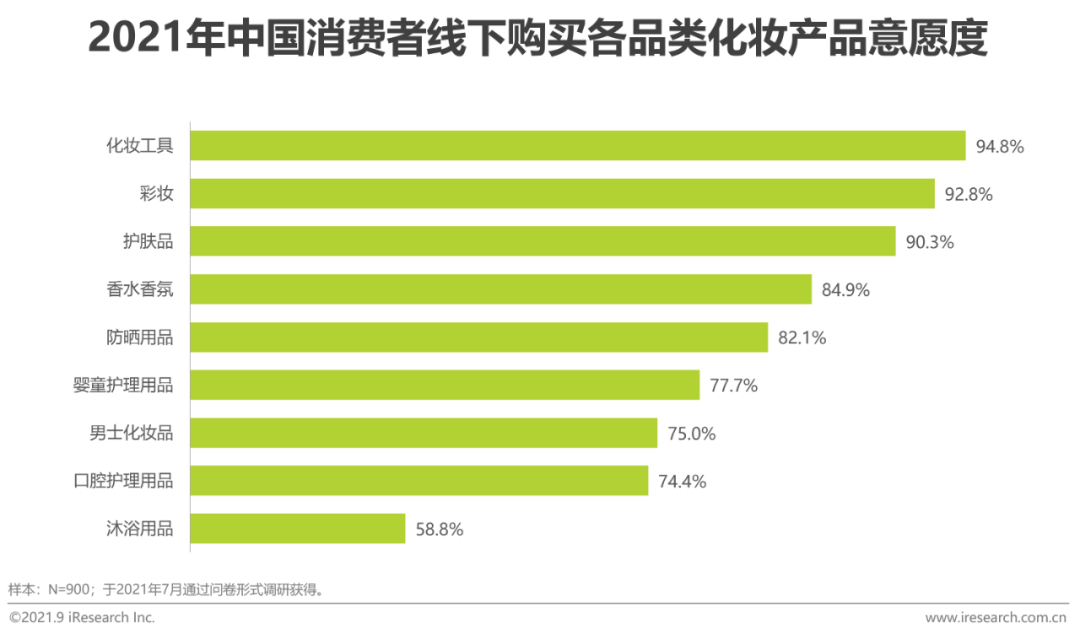 淘宝化妆品代购_化妆代购淘宝品牌有哪些_淘宝化妆品正品代购店铺推荐