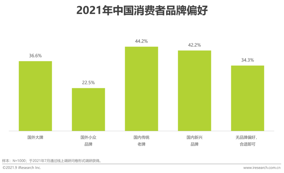 淘宝化妆品代购_化妆代购淘宝品牌有哪些_淘宝化妆品正品代购店铺推荐