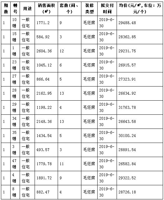 中式别墅效果图_中式别墅外观效果图_中式别墅