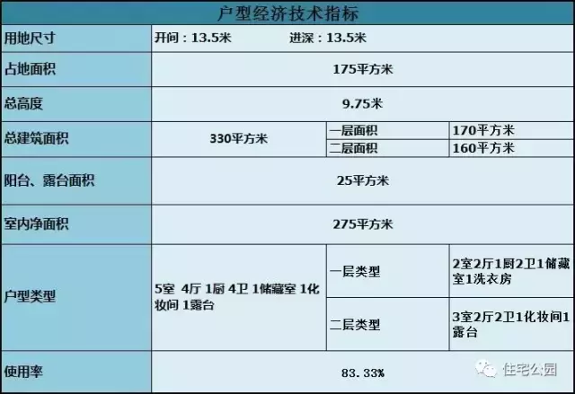 外墙别墅造型条_别墅外墙_外墙别墅真石漆装修效果图