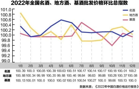 批发白酒的网站_白酒批发_批发白酒要交消费税吗