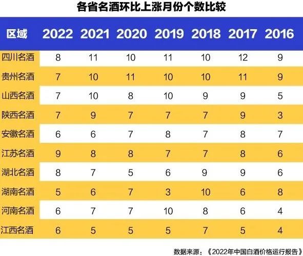 白酒批发_批发白酒要交消费税吗_批发白酒的网站