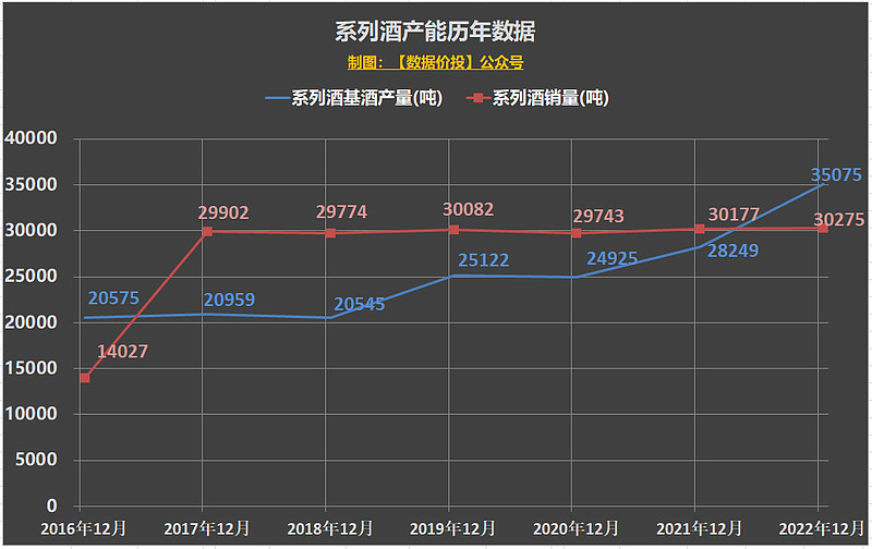 批发茅台酒_批发茅台酒价格_茅台批发