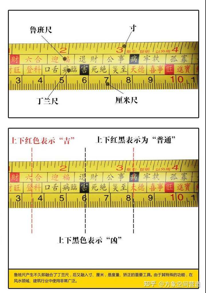 别墅装修效果图_别墅_别墅装修