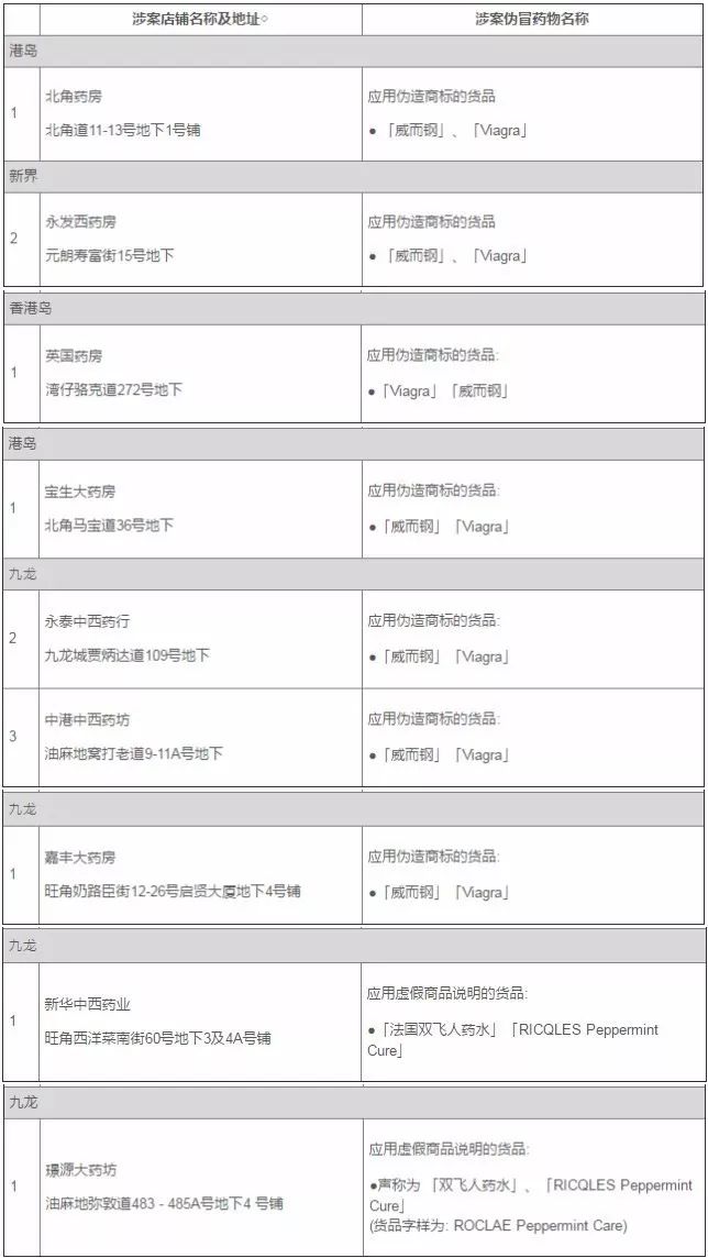 香港代购鞋_代购香港_香港代购鞋子