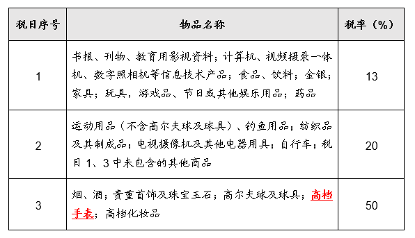 百达翡丽海外代购_国外买百达翡丽_代购海外百达翡丽是正品吗