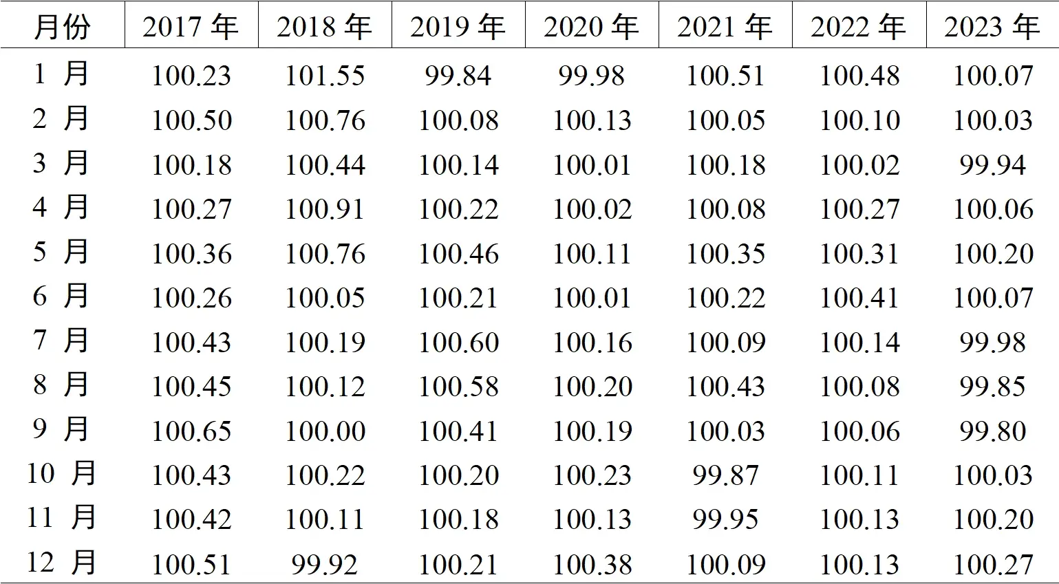 批发白酒征收消费税吗_白酒批发_批发白酒要交增值税吗