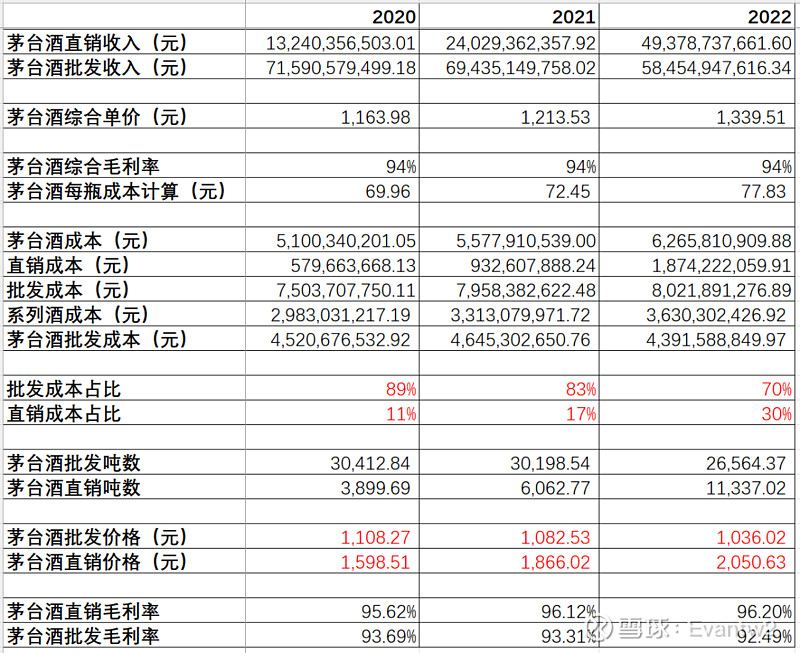 茅台批发_批发茅台酒_批发茅台酒价格