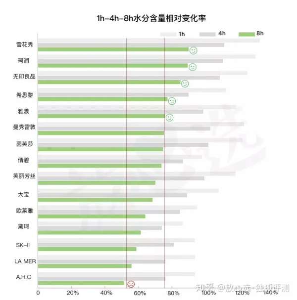 琳玲港货