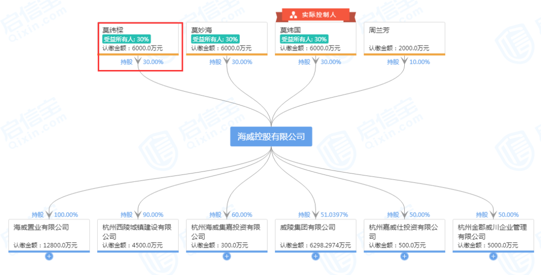 大别墅_别墅大门庭院大门_别墅大门一般多大尺寸