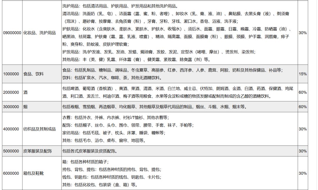 淘宝化妆品代购_淘宝化妆品正品代购店铺推荐_化妆代购淘宝品是正品吗