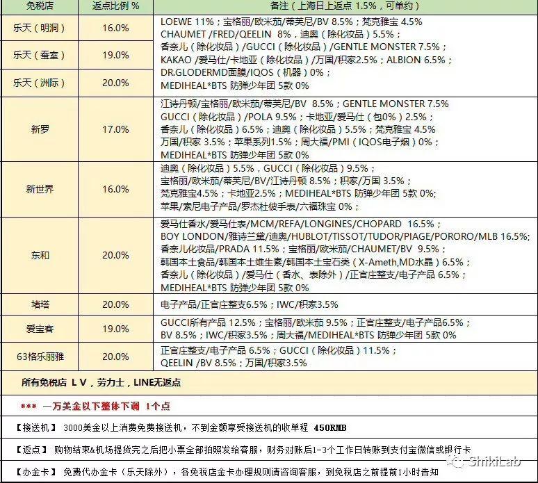 韩国服饰代购_代购韩国服装_韩国代购服装品牌