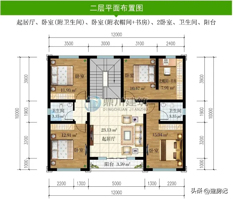 别墅层高多少合适_别墅层高一般多少米_二层别墅