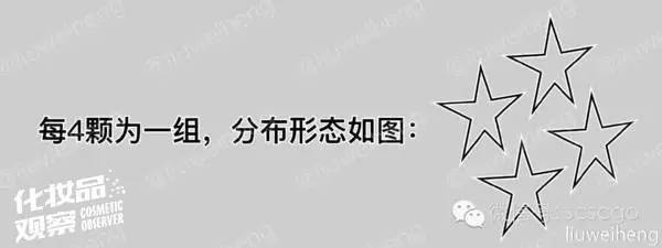 怎么辨别代购化妆品真假_怎么区别代购的化妆品是假的_辨别真假化妆代购品的软件