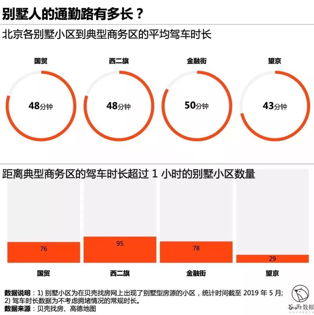 大别墅_别墅大门图片大全_别墅大门一般多大尺寸