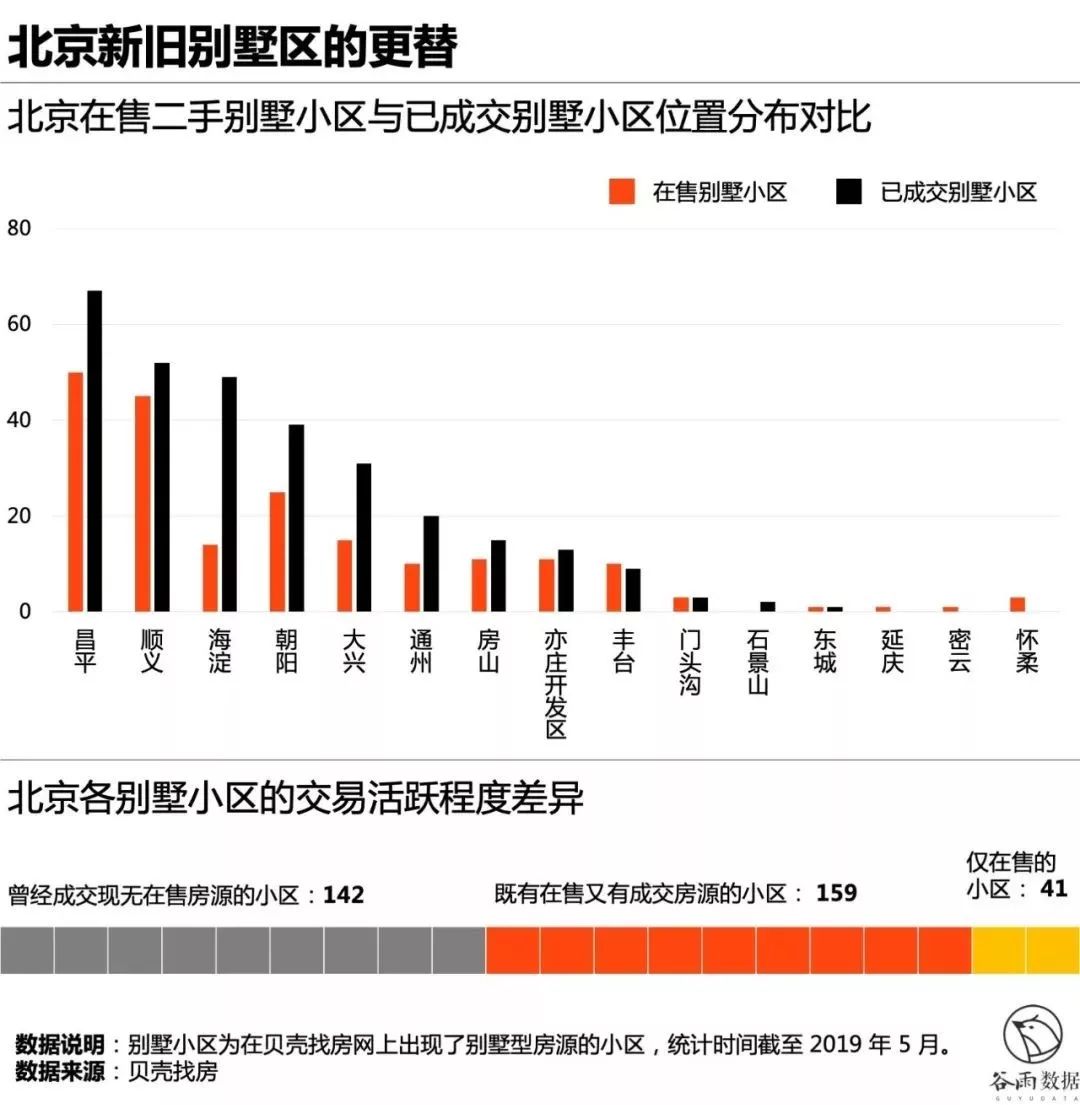 别墅大门图片大全_别墅大门一般多大尺寸_大别墅