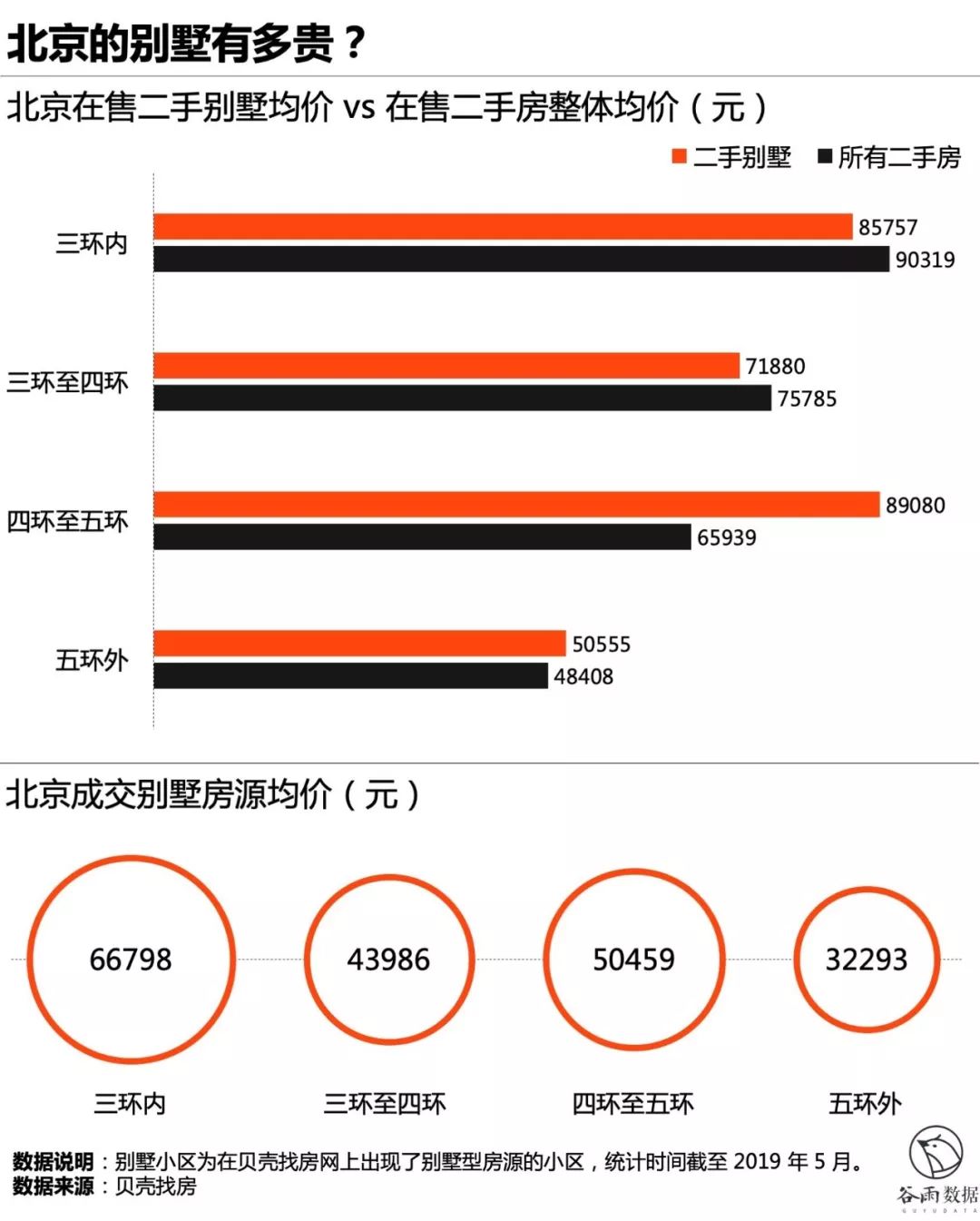 别墅大门一般多大尺寸_大别墅_别墅大门图片大全