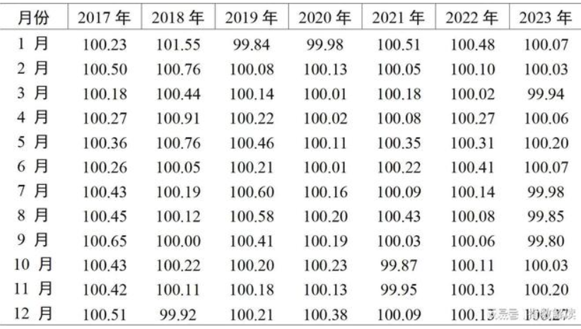 白酒瓶批发_白酒瓶生产厂家批发_白酒瓶子批发市场价格