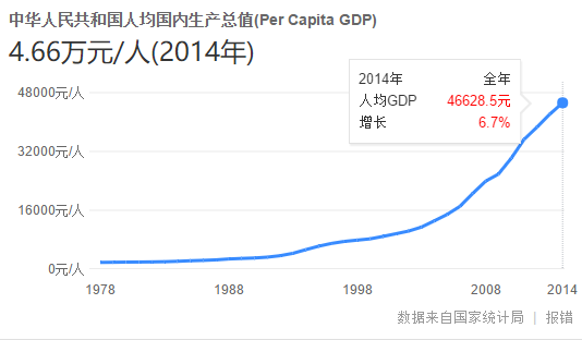 韩国服装代购网站_代购服装韩国网站推荐_代购服装韩国网站有哪些